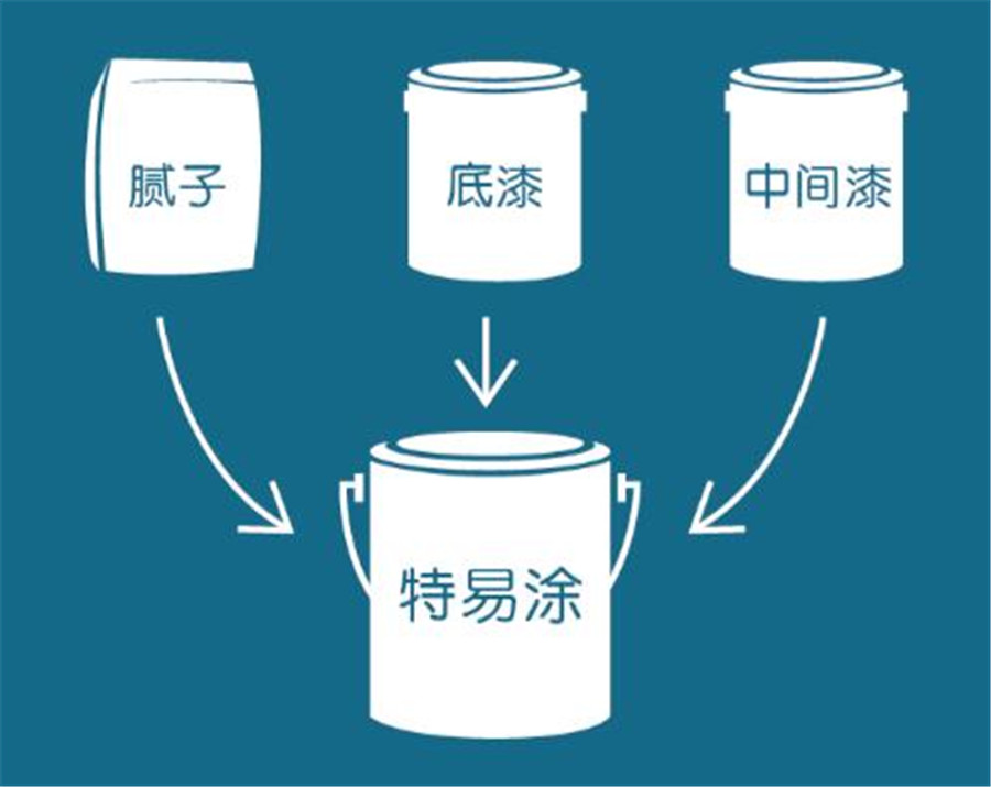 2_副本.jpg 2_副本.jpg