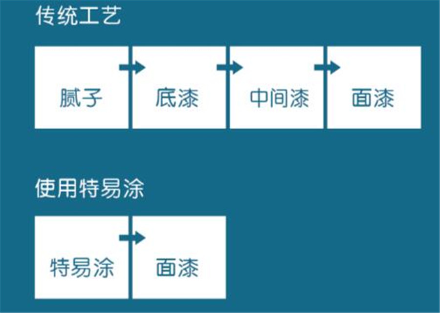 3_副本.jpg 3_副本.jpg